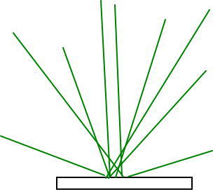 素人くさい花の生け方から卒業する簡単な方法（剣山の挿し方のコツなど）