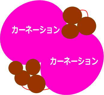 100均の食器に10分で生ける小さいお正月花